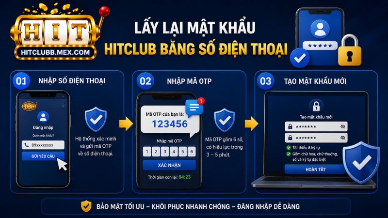 Lấy lại mật khẩu Hitclub nhanh chóng bằng số điện thoại