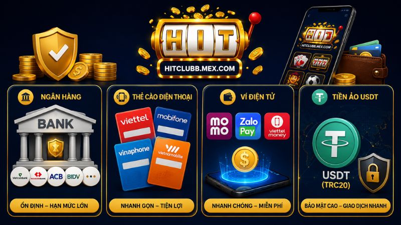 Các kênh nạp tiền HitClub đang hỗ trợ