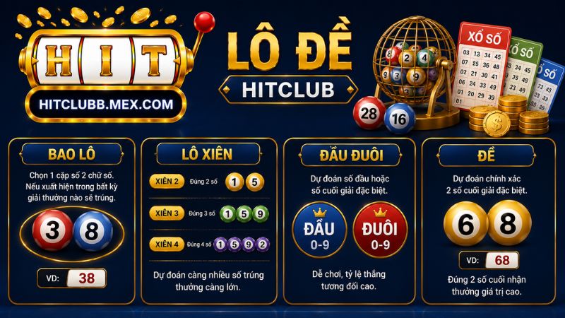Các lựa chọn cược game lô đề cho người chơi Hitclub
