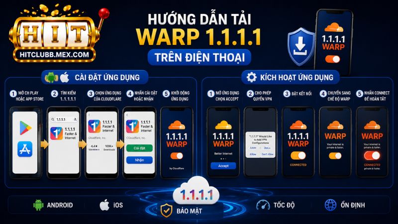 Hướng dẫn newbie tải ứng dụng trên điện thoại đơn giản