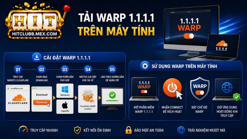 Quy trình tải công cụ trên máy tính mà newbie cần biết