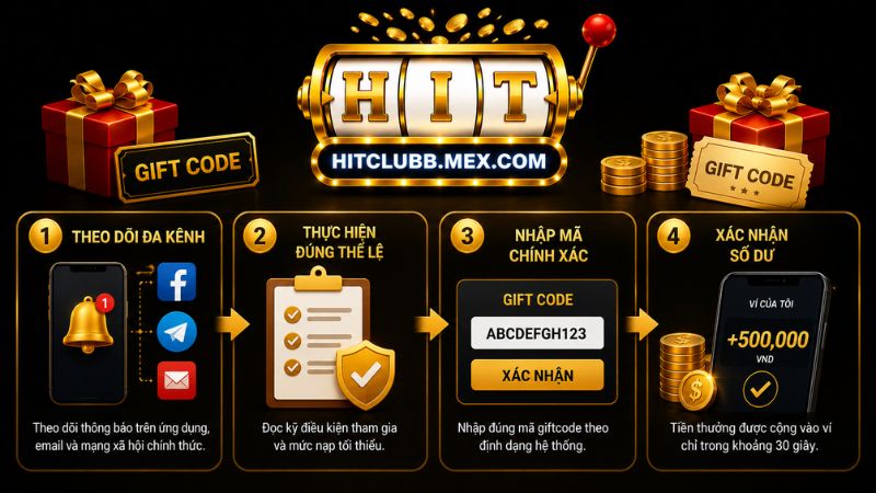 Chi tiết cách nhận giftcode Hitclub cho game thủ