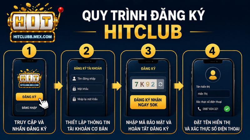 Hướng dẫn quy trình đăng ký HitClub chi tiết cho tân thủ