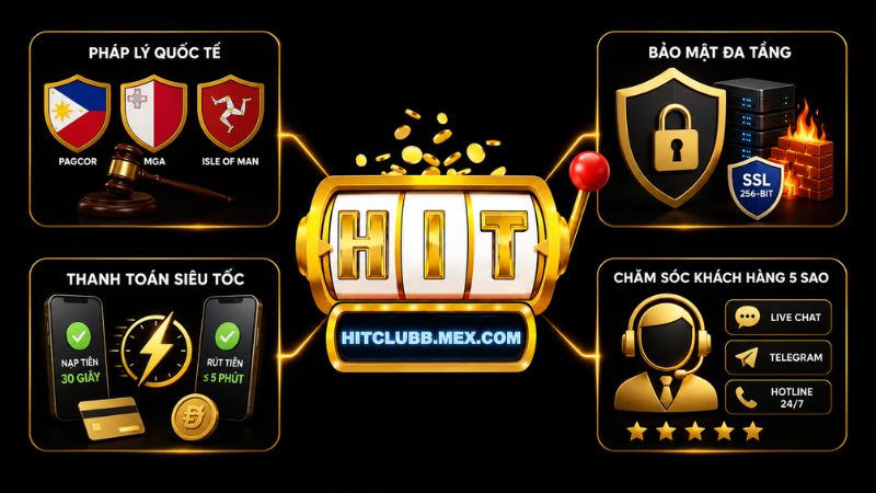 Những giá trị vàng làm nên danh tiếng của HitClub