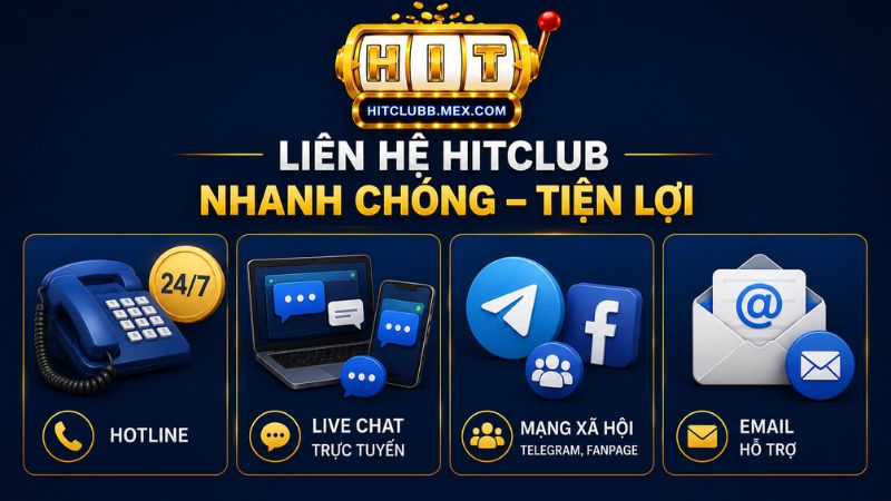 Người chơi có thể liên hệ hỗ trợ HitClub qua nhiều kênh