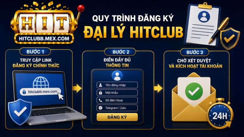 Hướng dẫn quy trình đăng ký đại lý Hitclub thành công ngay lần đầu